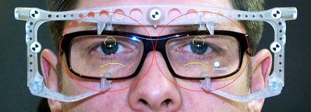 Brille individuell exakt vermessen und anpassen