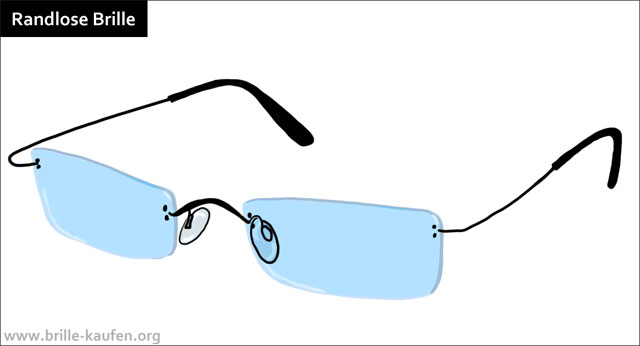Randlose Brille