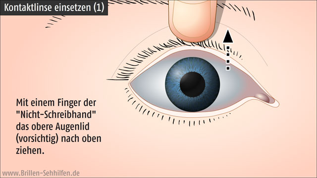 Kontaktlinsen einsetzen (1): Oberes Augelid hochziehen